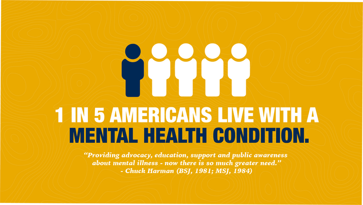 graphic that says 1 in 5 Americans live with a mental health condition 
